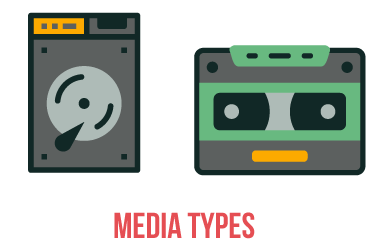 2 media types - Veeam 3-2-1 Backup Rule