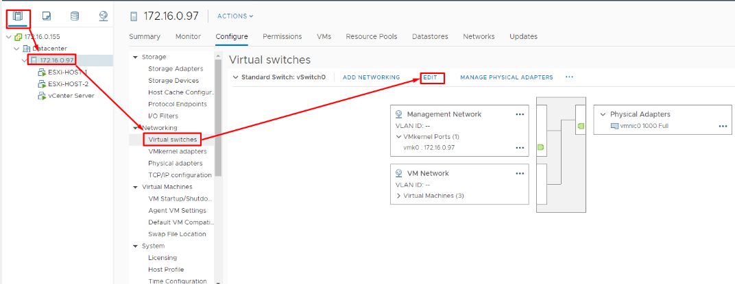 set up the standard switch (vSwitch0) that is created by default during ESXi installation