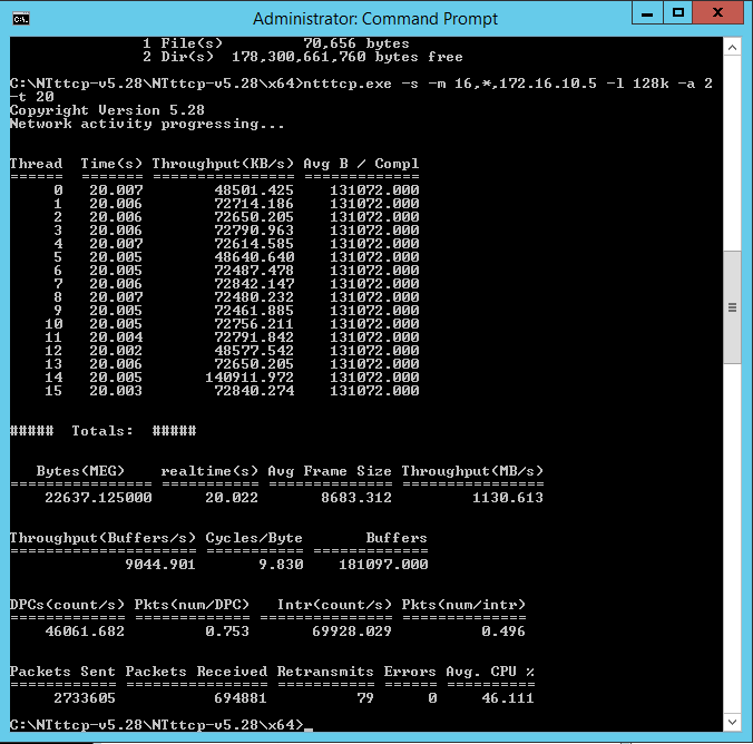 screenshot of ntttcp test between hosts