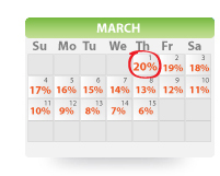 20% Discount Spring Countdown