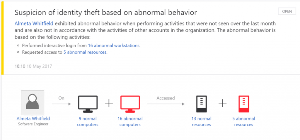Microsoft Advanced Threat Analytics abnormal behavior prevention