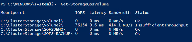 Storage QoS Volume status via PowerShell