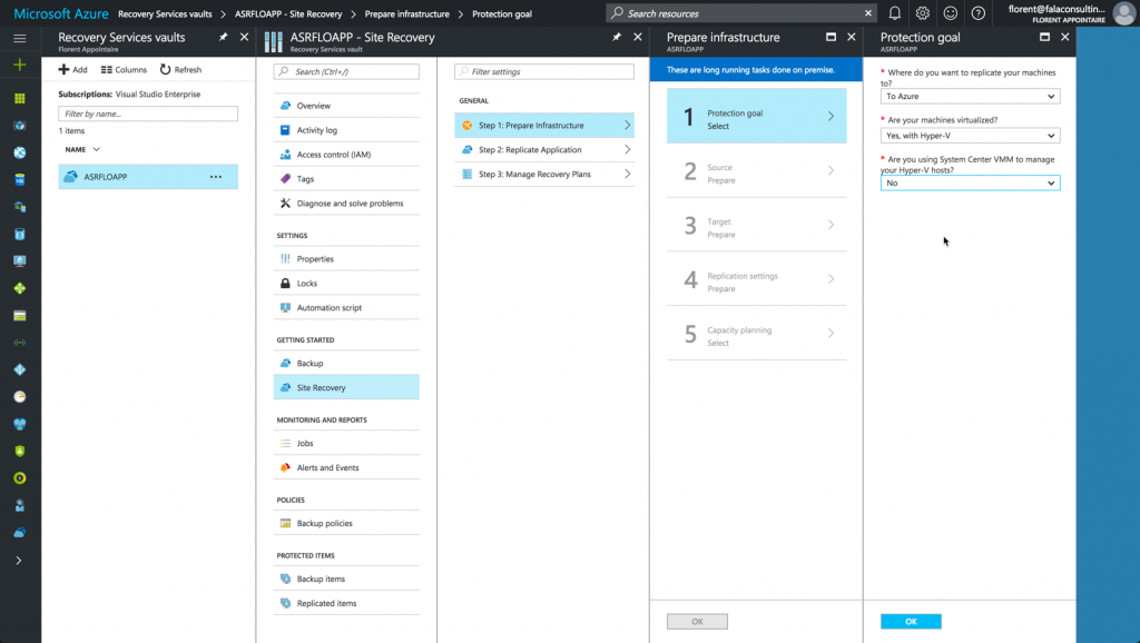 Protection goal in Microsoft Azure Resource Manager