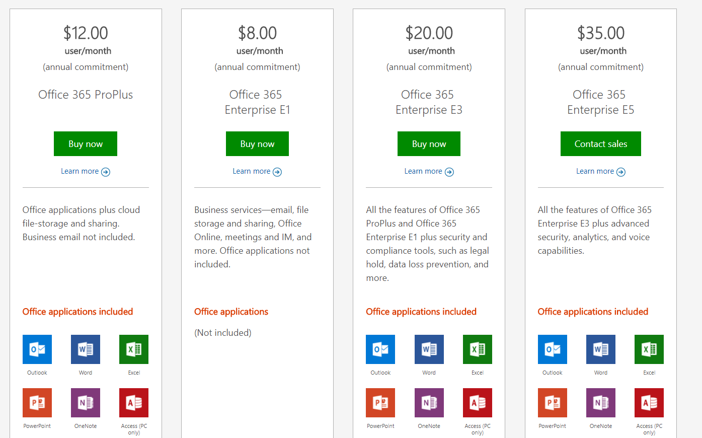 Office 365 Business Premium vs Enterprise E3 Plans – Whats The Difference?