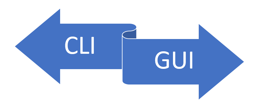 CLI vs. GUI for VMware Admins