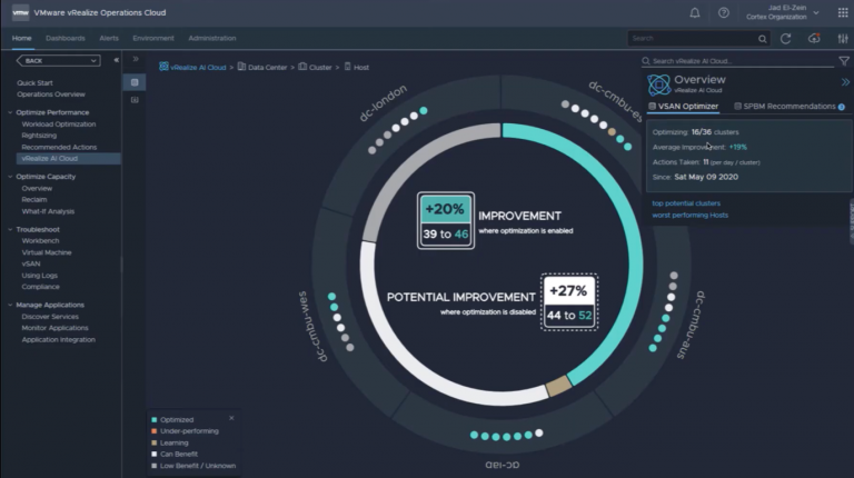 VMware vRealize AI Cloud: What's it about