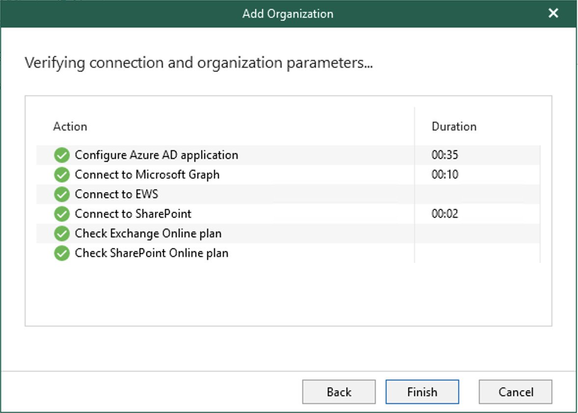 Veeam should be able to connect to each product in Microsoft Office 365