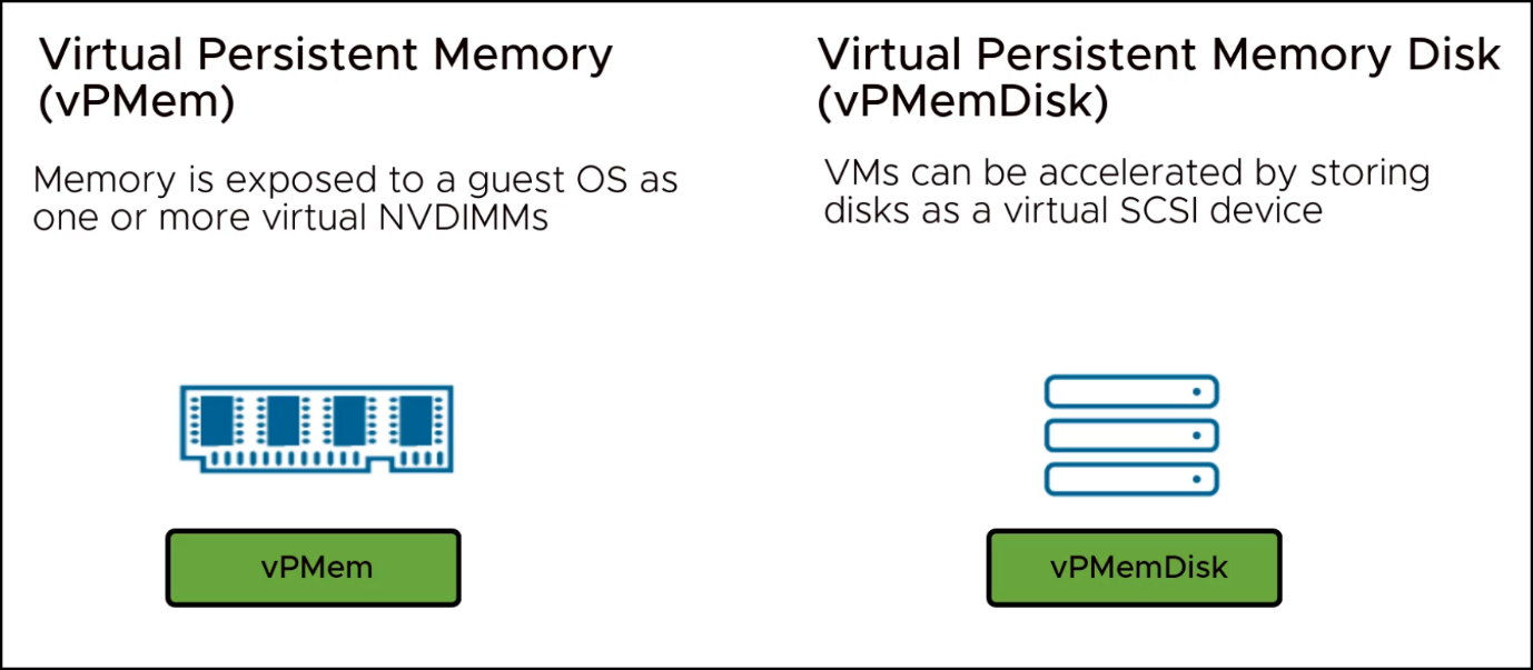 Different Modes of PMem with vSphere
