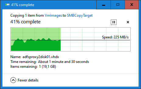 The "magic" of SMB compression, we almost double the transfer speed