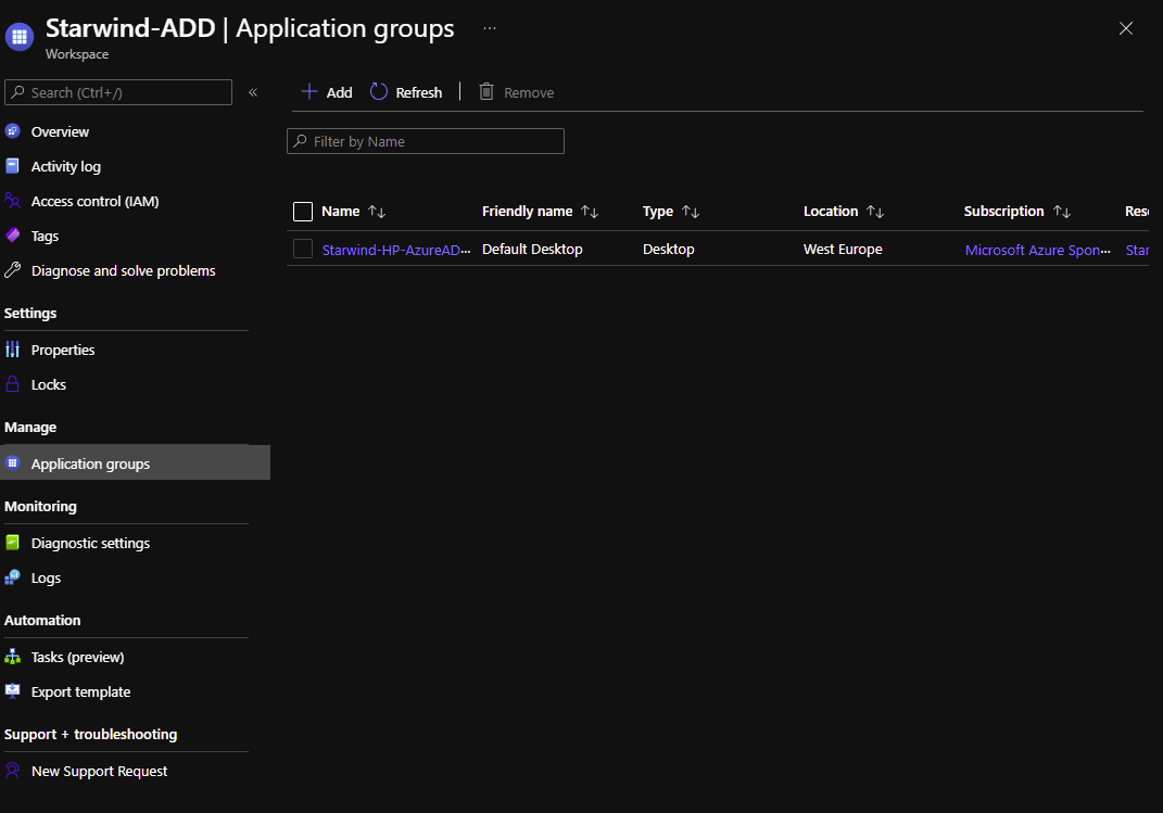Application group