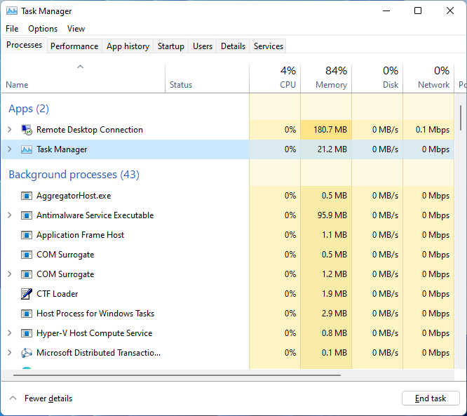 Legacy Windows 11 Task Manager