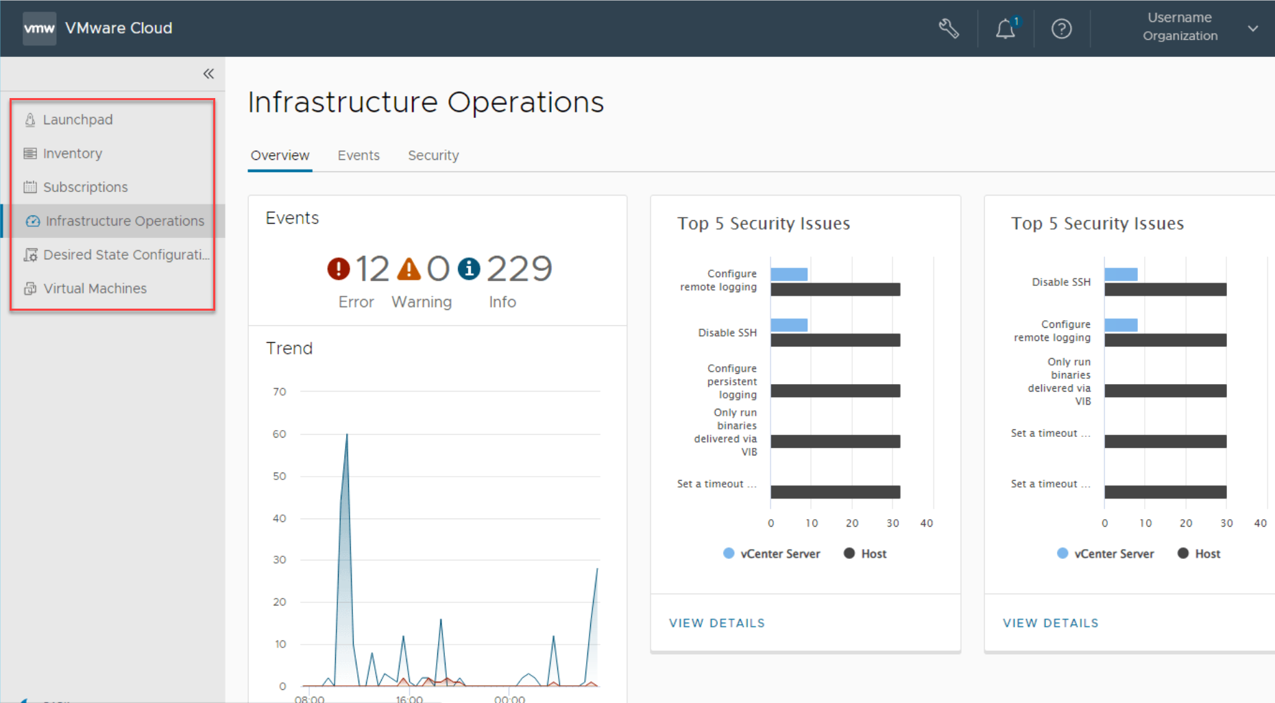The infrastructure operations view of the VMware Cloud Console with vSphere+