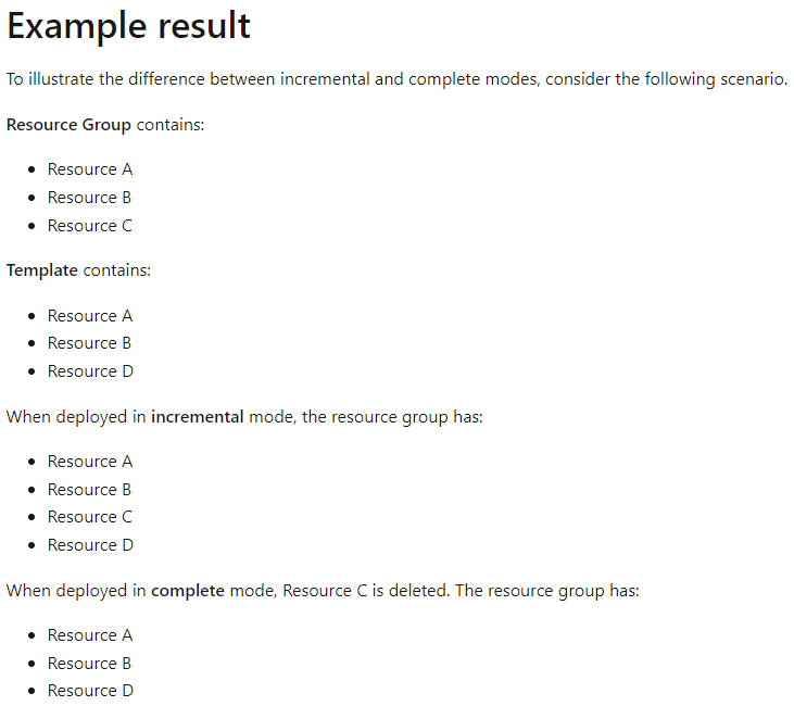 Example from the Microsoft documentation