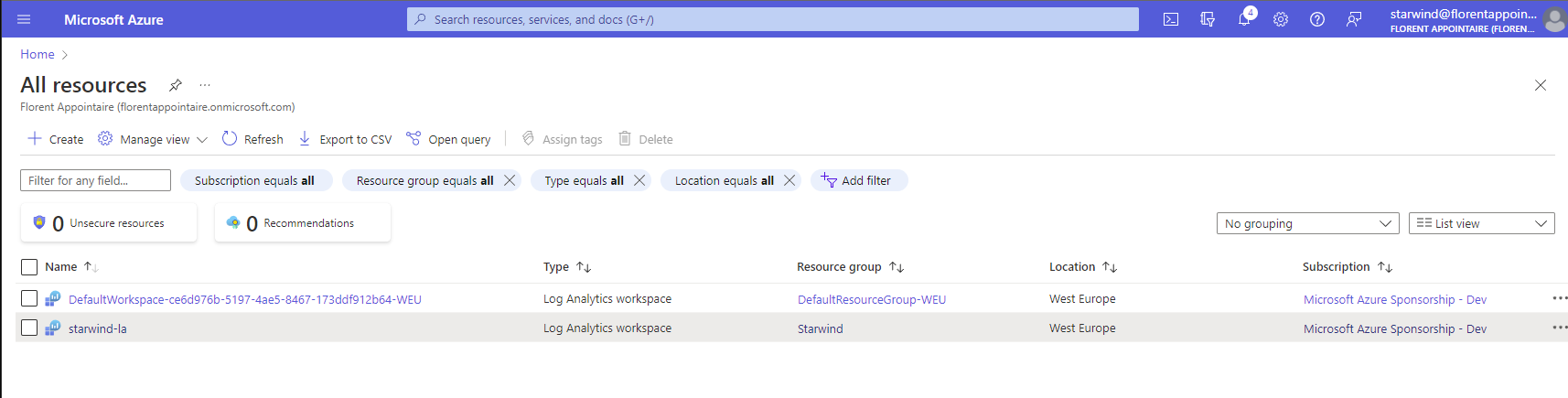 Microsoft Azure | All Resources 