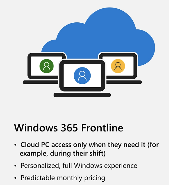 Windows 365 Frontline provides a new cost-effective solution for frontline or shift workers