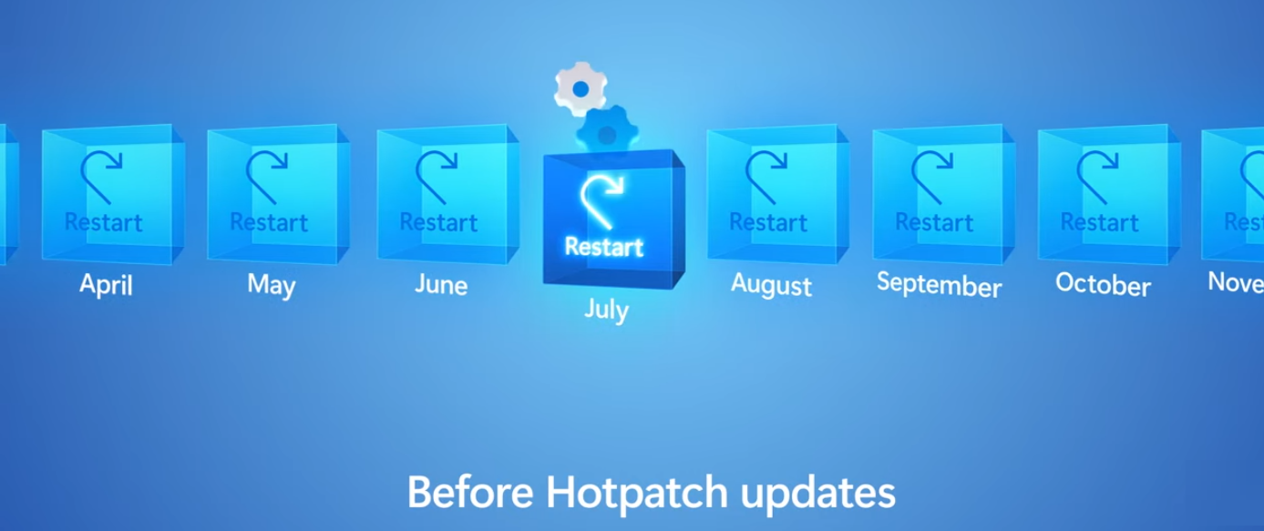 Before hotpatching Windows updates