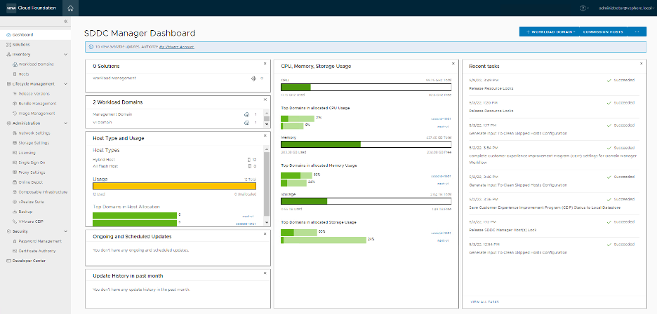SDDC Manager Dashboard