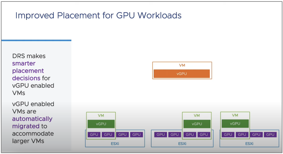 Improved Placement for GPU Workloads