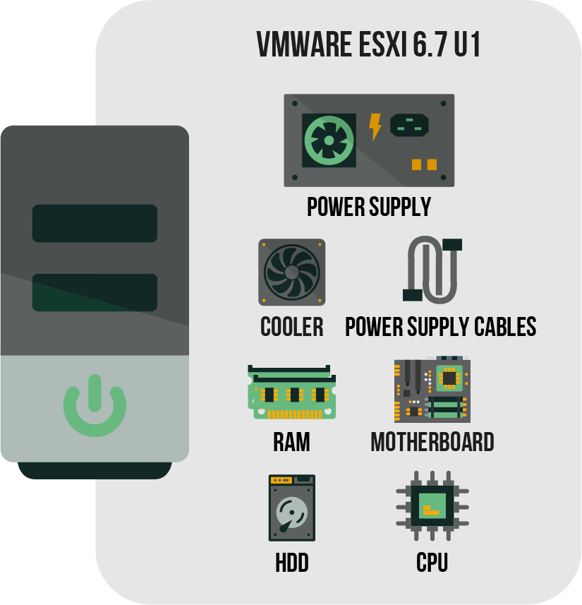 VMware ESXi 6.7 U1