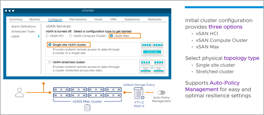 vSAN Max deployment and configuration