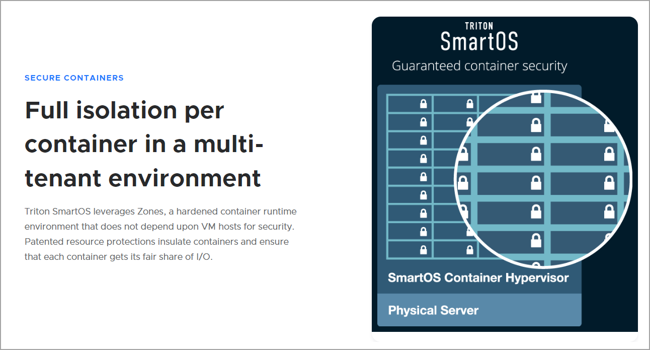 Resource protections that guarantee fair I/O distribution among containers