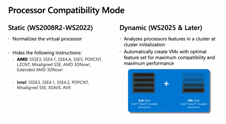 Windows Server 2025: Hyper-V with GPU and Live Migration