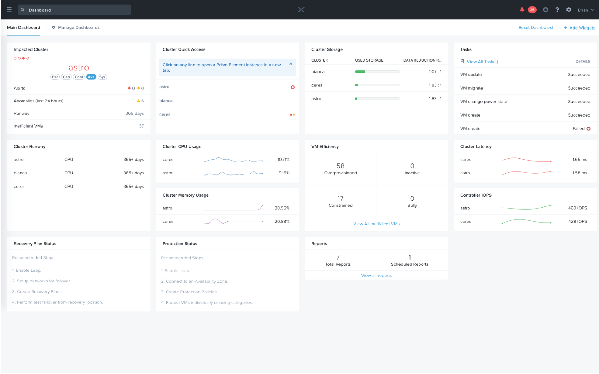 Nutanix Prism Dashboard-img Nutanix Prism Dashboard