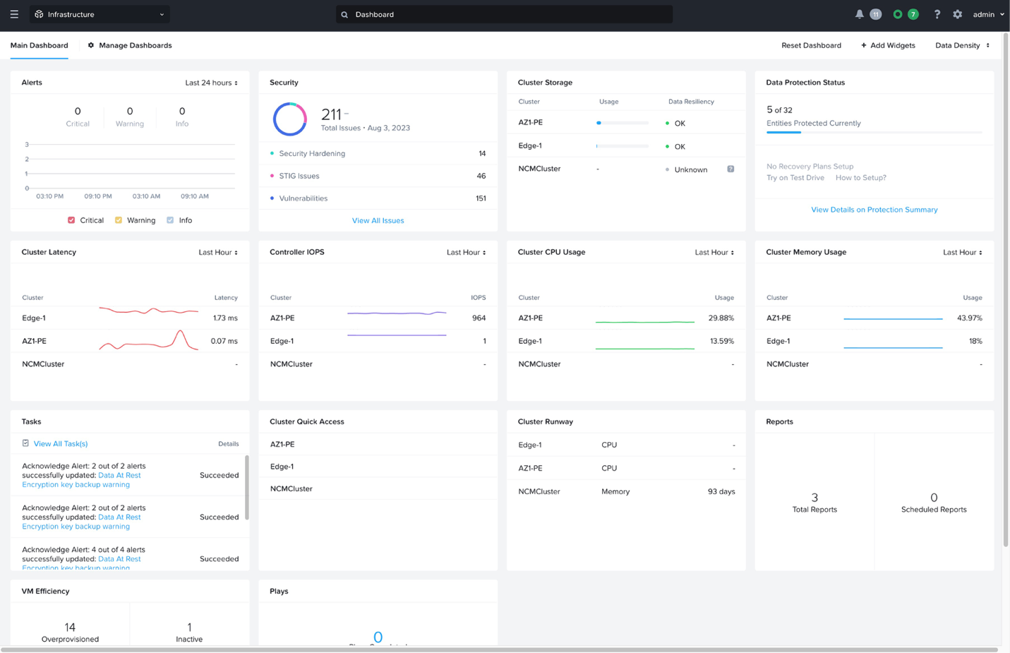 Nutanix Prism home screen - img Nutanix Prism home screen