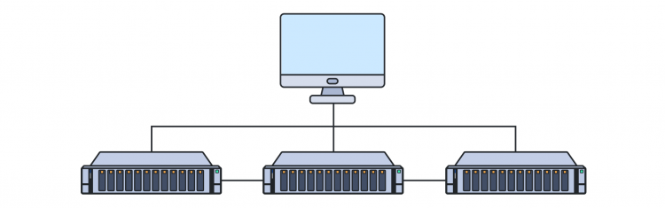 On-premises computing simple scheme - img On-premises computing simple scheme