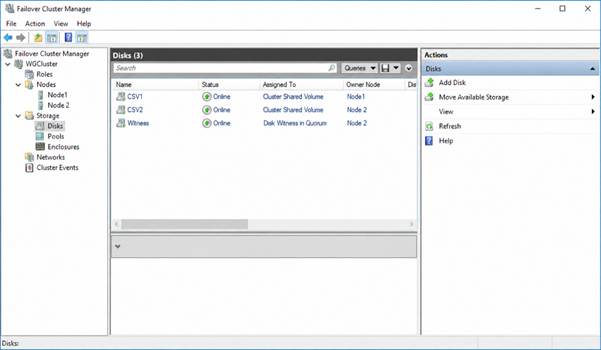 Failover Cluster Manager showing the replicated StarWind Virtual SAN disks added to the cluster, including Cluster Shared Volumes (CSVs) and the quorum witness disk.