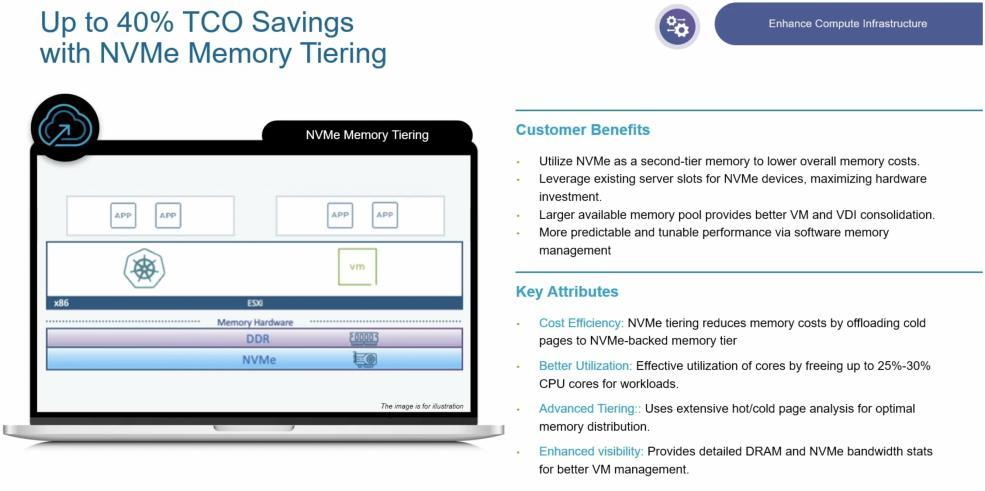 VMware Memory Tiering architecture and its benefits-img VMware Memory Tiering architecture and its benefits