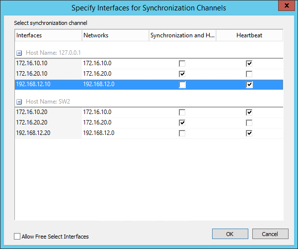 sync networks windows server 2012