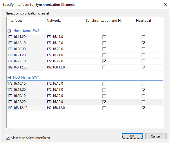 StarWind Interfaces for Synchronization Channels